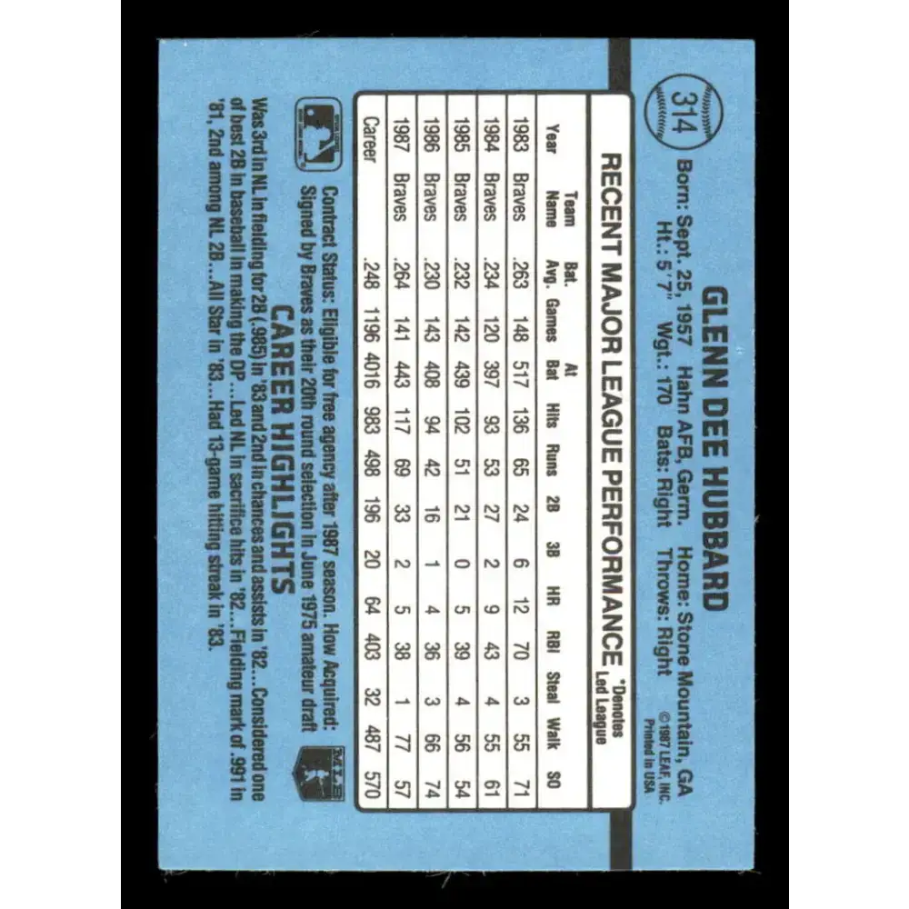 1988 Donruss #314 Glenn Hubbard EX Atlanta Braves Baseball Card - Baseball Card Single