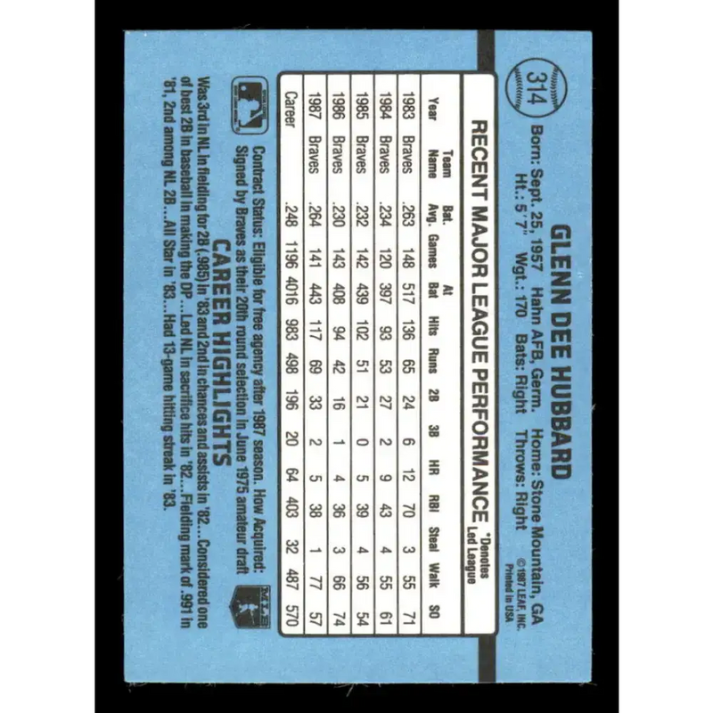 1988 Donruss #314 Glenn Hubbard EX Atlanta Braves Baseball Card - Baseball Card Single