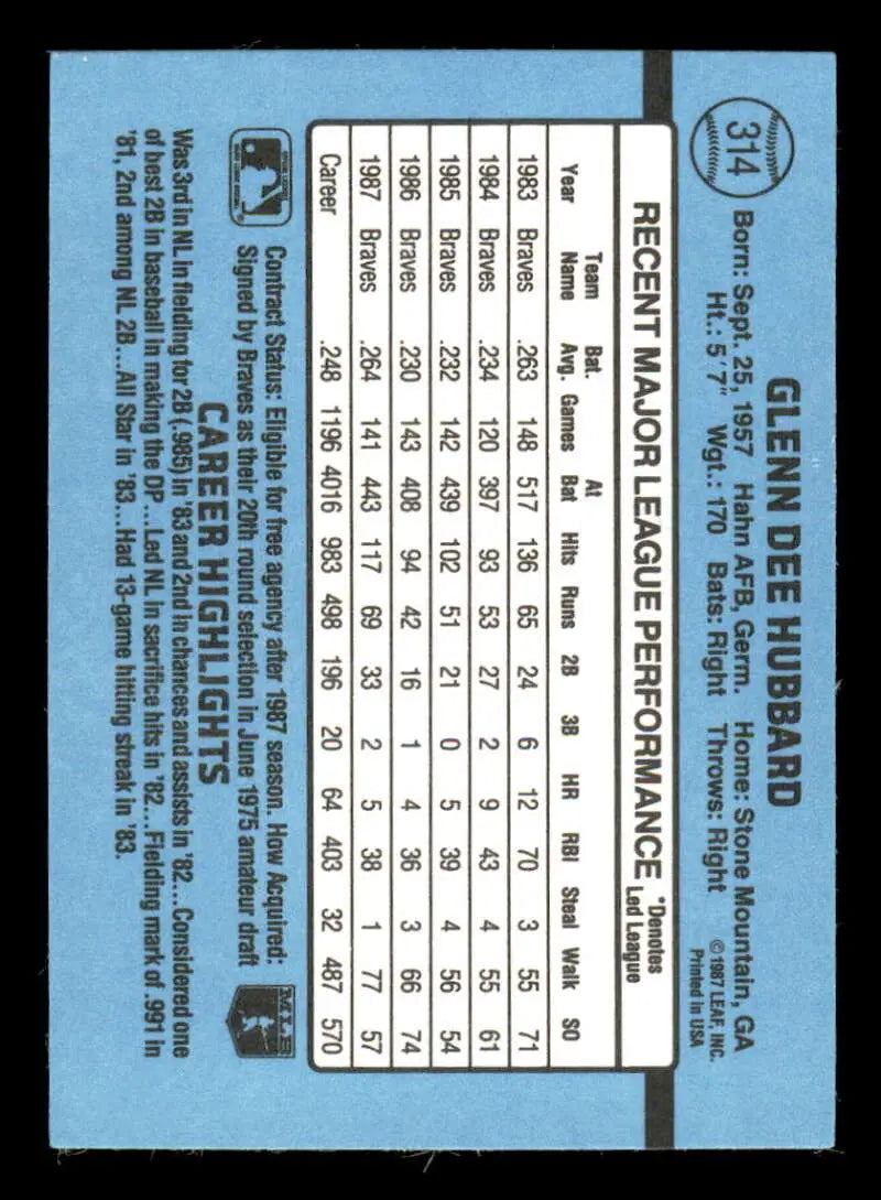 1988 Donruss #314 Glenn Hubbard NM-MT Atlanta Braves Baseball Card - Baseball Card Single