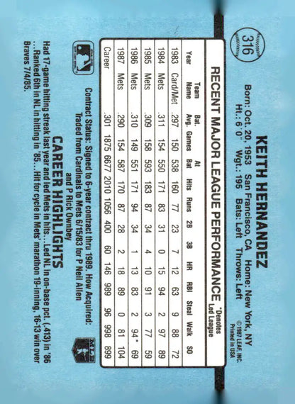 Baseball card featuring Keith Hernandez career stats and highlights 1988 Donruss 316c Keith Hernandez