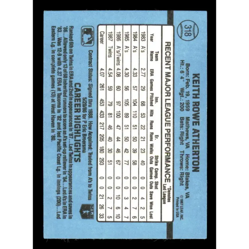 1988 Donruss #318 Keith Atherton EX Minnesota Twins Baseball Card - Baseball Card Single