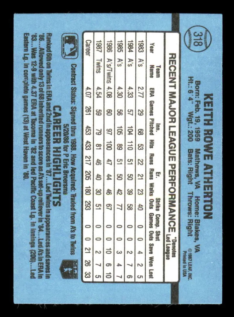 1988 Donruss #318 Keith Atherton NM-MT Minnesota Twins Baseball Card - Baseball Card Single