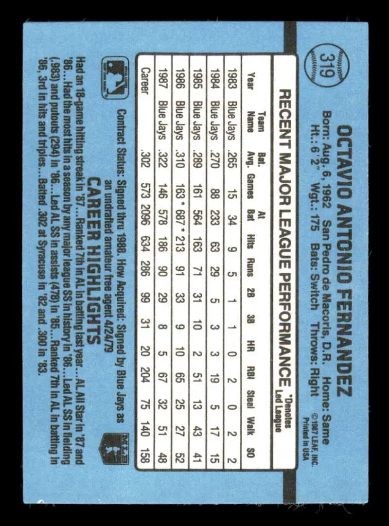 1988 Donruss #319 Tony Fernandez NM-MT Toronto Blue Jays Baseball Card - Baseball Card Single