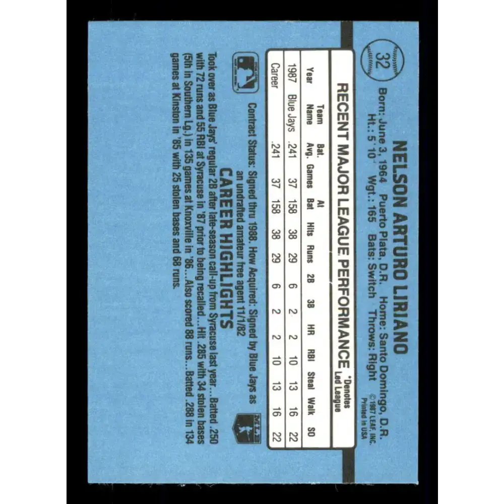 1988 Donruss #32 Nelson Liriano/ EX RC Rookie Toronto Blue Jays Baseball Card