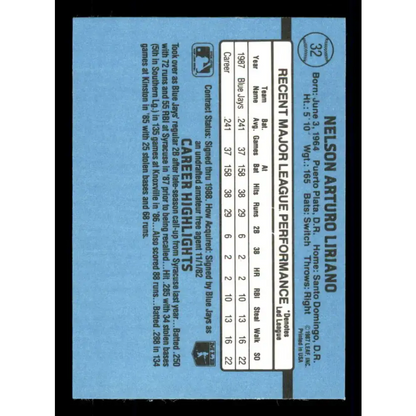 1988 Donruss #32 Nelson Liriano/ EX RC Rookie Toronto Blue Jays Baseball Card