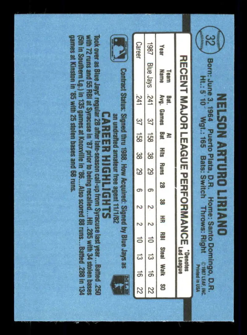 1988 Donruss #32 Nelson Liriano/ NM-MT RC Rookie Toronto Blue Jays Baseball Card - Baseball Card Single