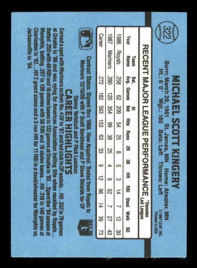 1988 Donruss #322 Mike Kingery NM-MT Seattle Mariners Baseball Card - Baseball Card Single
