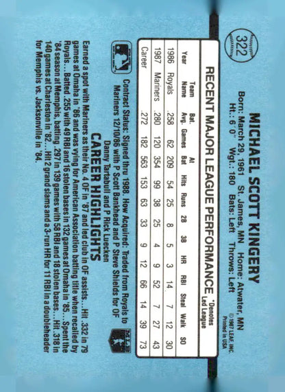 Blue 1988 Donruss Mike Kingery baseball card with stats and career highlights 322c Mike Kingery