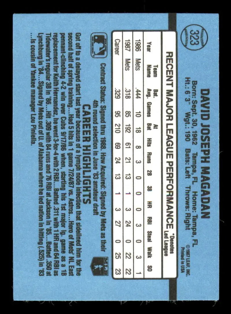 1988 Donruss #323 Dave Magadan NM-MT New York Mets Baseball Card - Baseball Card Single