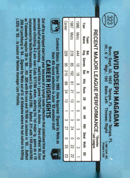 Vintage 1988 Donruss 323b Dave Magadan baseball card featuring David Joseph Magadan
