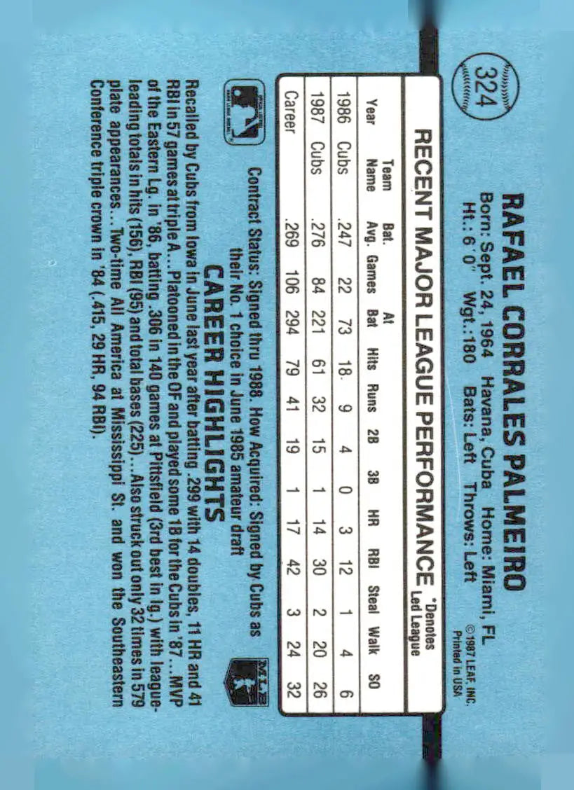 Back of a Rafael Palmeiro baseball card from 1988 Donruss #324 showing player details