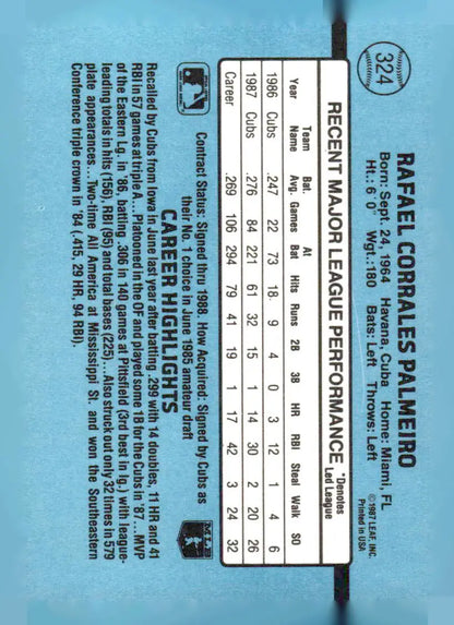 Back of a Rafael Palmeiro baseball card from 1988 Donruss #324 showing player details