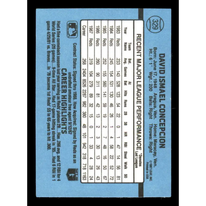 1988 Donruss #329 Dave Concepcion EX Cincinnati Reds Baseball Card Image 2