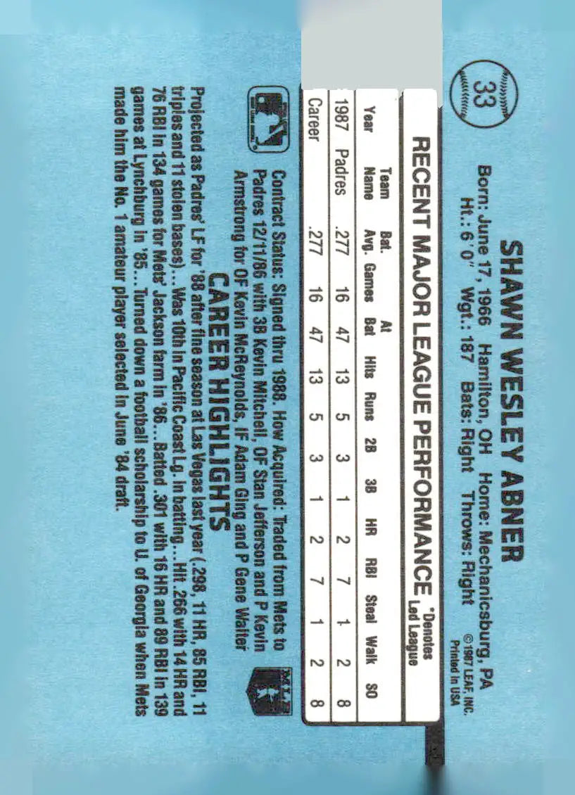 Shawn Abner baseball card 1988 Donruss #33 San Diego Padres with player stats