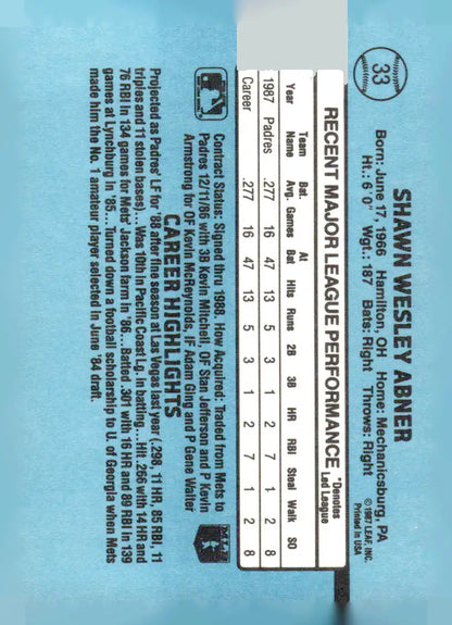 Shawn Abner baseball card 1988 Donruss #33 San Diego Padres with player stats