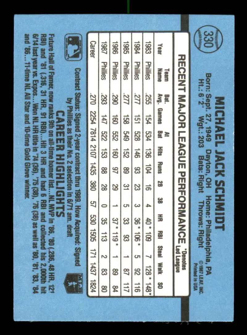 1988 Donruss #330 Mike Schmidt NM-MT Philadelphia Phillies Baseball Card - Baseball Card Single