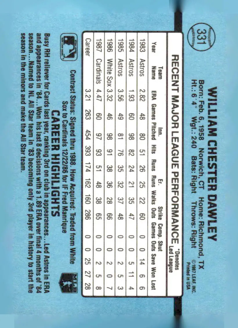 Baseball card of William Chester Dawley from 1988 Donruss #331c featuring Louis Cardinals