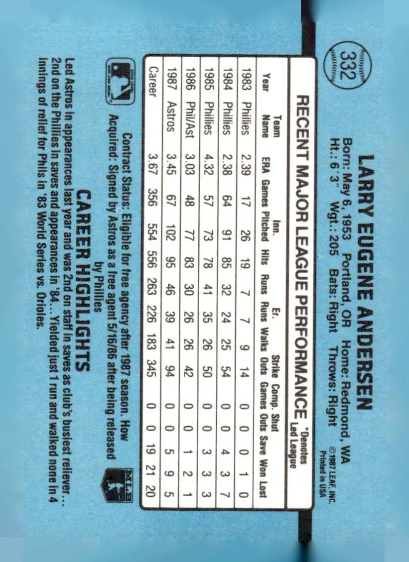 Back of 1988 Donruss Larry Andersen baseball card featuring player details