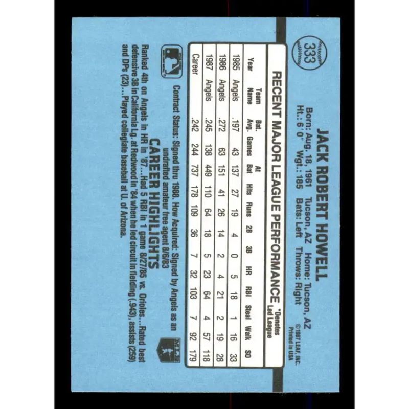 1988 Donruss #333 Jack Howell EX California Angels Baseball Card - Baseball Card Single
