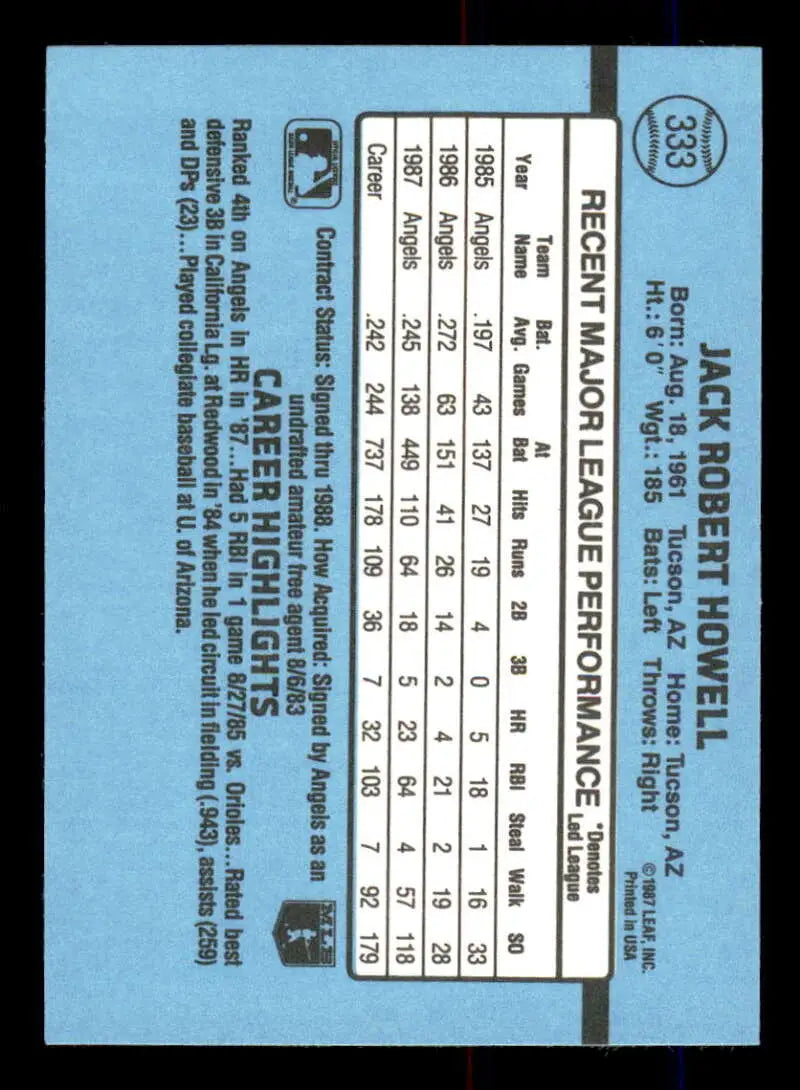 1988 Donruss #333 Jack Howell NM-MT California Angels Baseball Card - Baseball Card Single