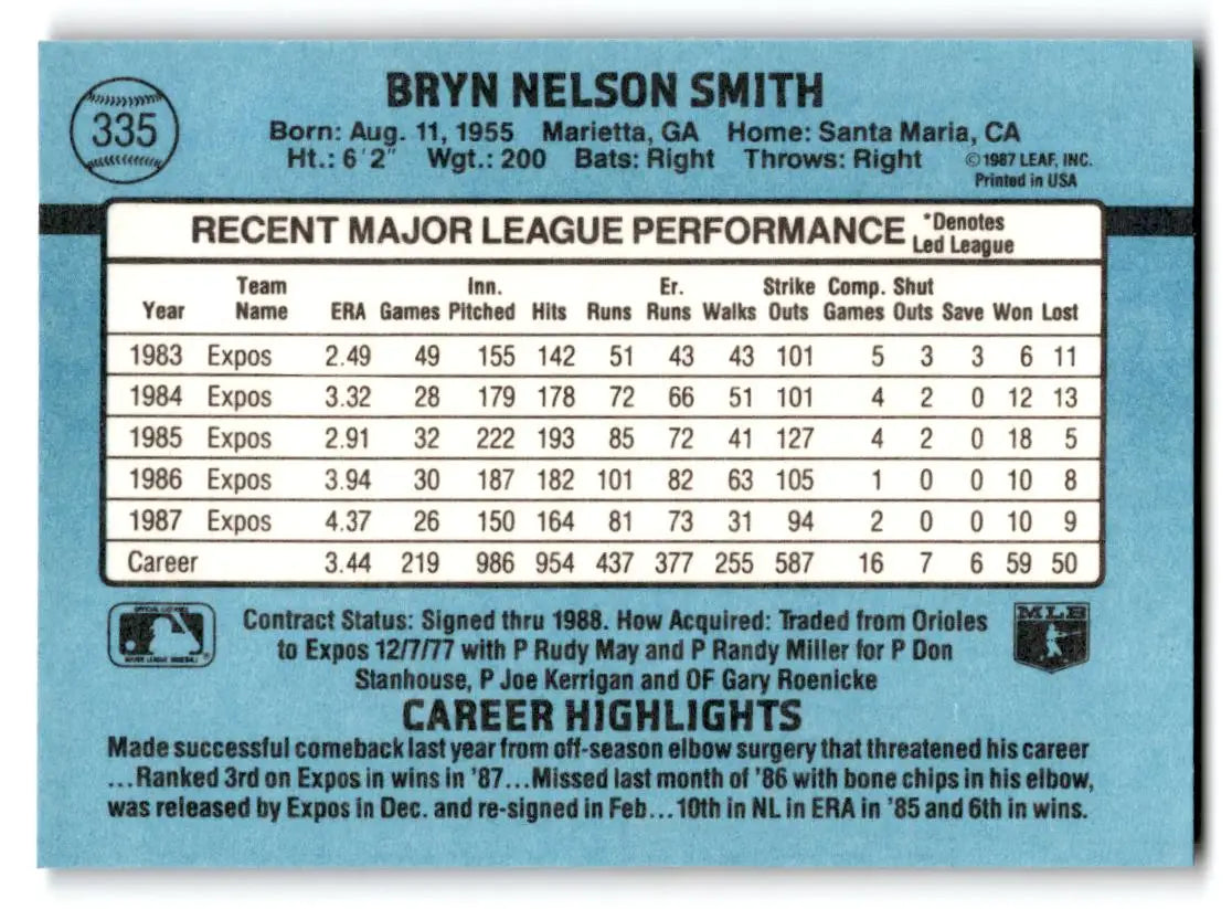 1988 Donruss #335 Bryn Smith - Baseball Card Single