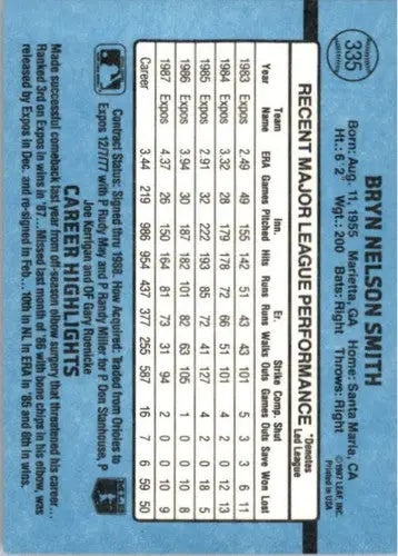 Baseball card back from 1988 Donruss #335 Bryn Smith Expos showing original gloss for sports cards
