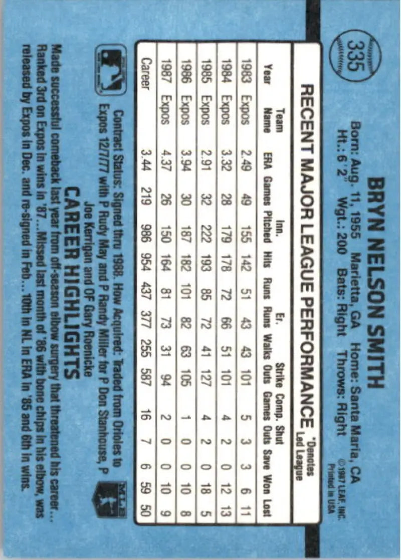 1988 Donruss #335 Bryn Smith NM-MT Montreal Expos Baseball Card - Baseball Card Single