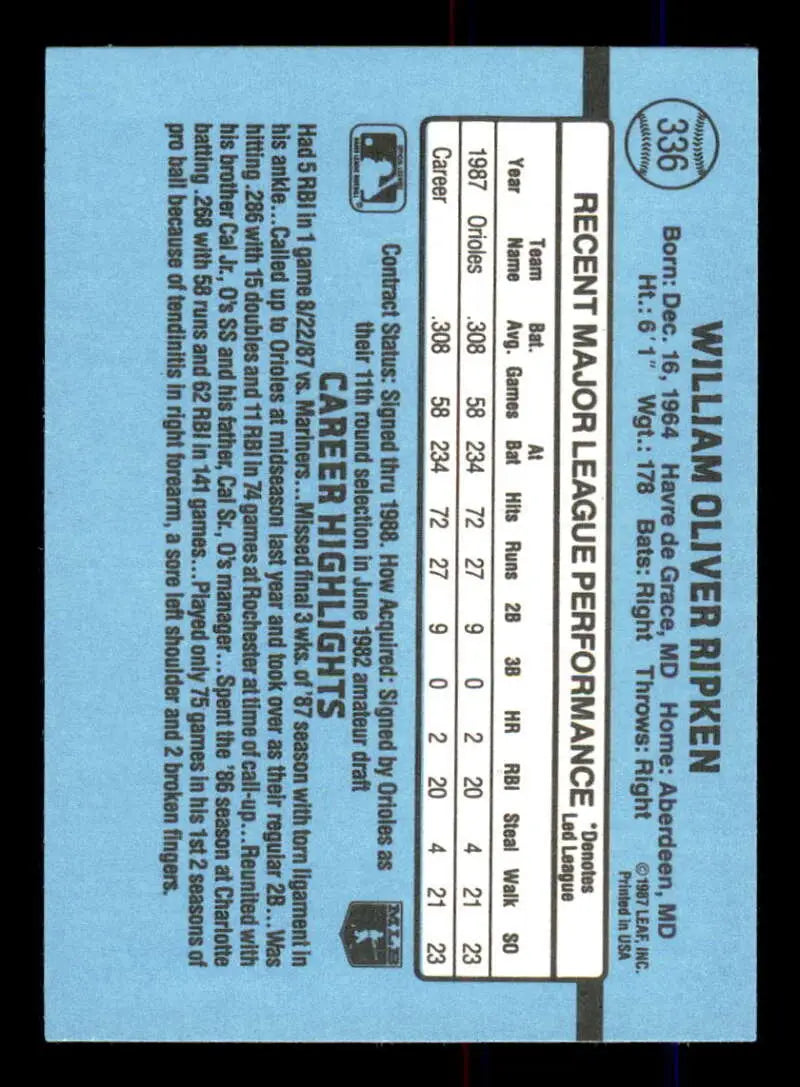 1988 Donruss #336 Billy Ripken NM-MT RC Rookie Baltimore Orioles Baseball Card - Baseball Card Single
