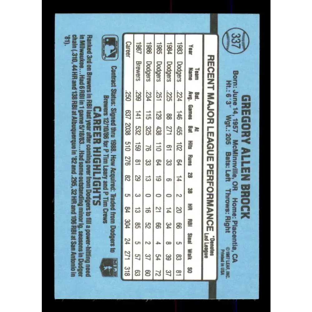 1988 Donruss #337 Greg Brock EX Milwaukee Brewers Baseball Card Image 2