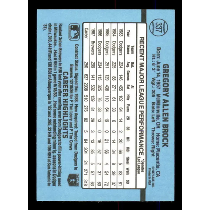 1988 Donruss #337 Greg Brock EX Milwaukee Brewers Baseball Card Image 2