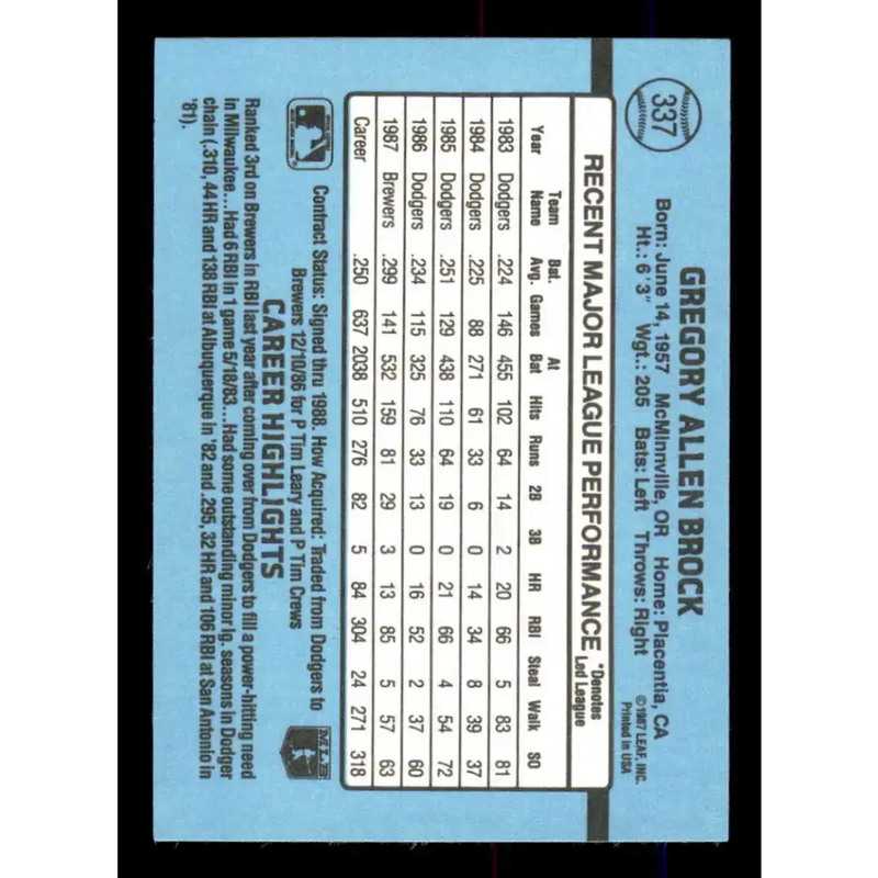 1988 Donruss #337 Greg Brock EX Milwaukee Brewers Baseball Card - Baseball Card Single
