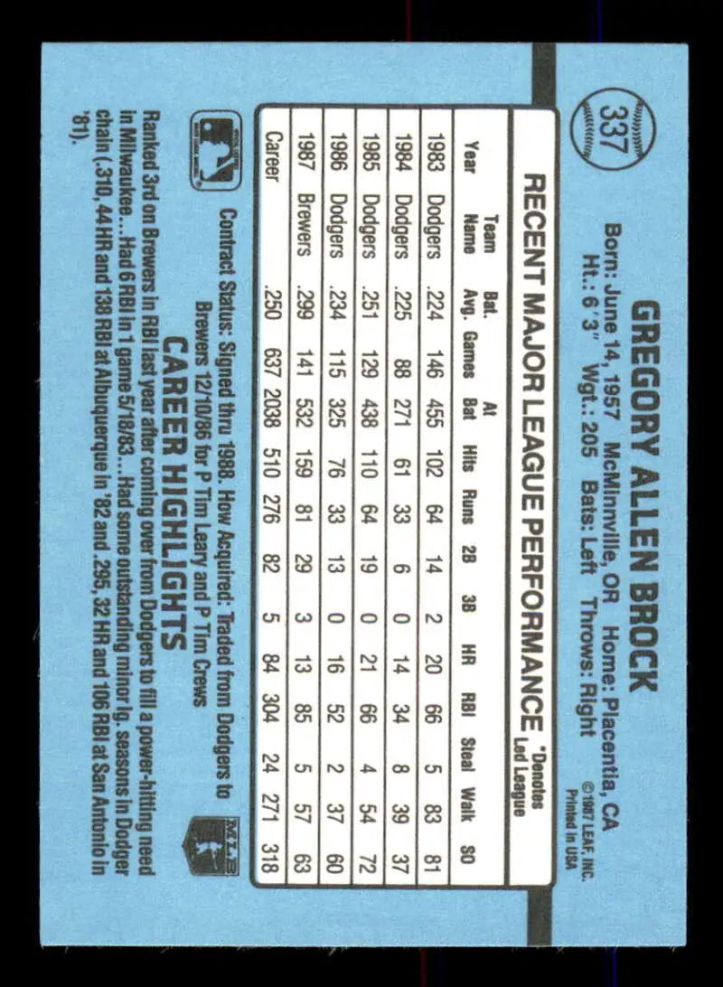 1988 Donruss #337 Greg Brock NM-MT Milwaukee Brewers Baseball Card - Baseball Card Single
