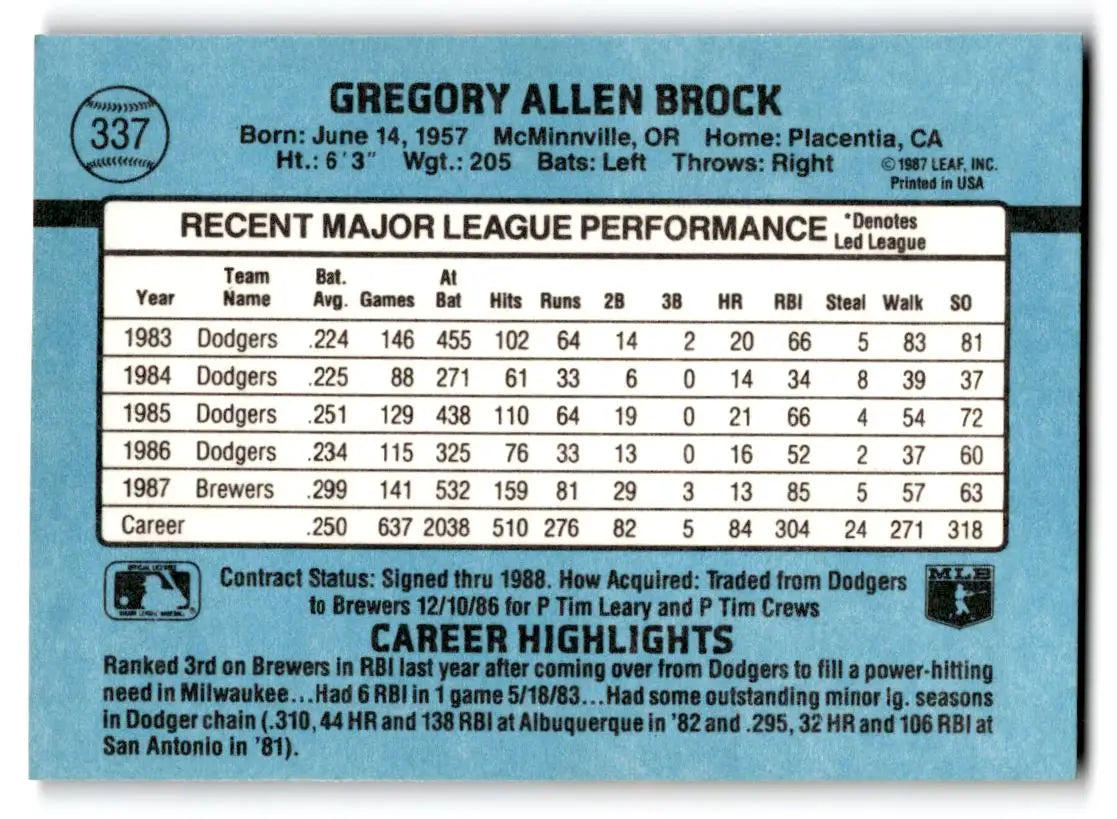 1988 Donruss #337c Greg Brock - Baseball Card Single