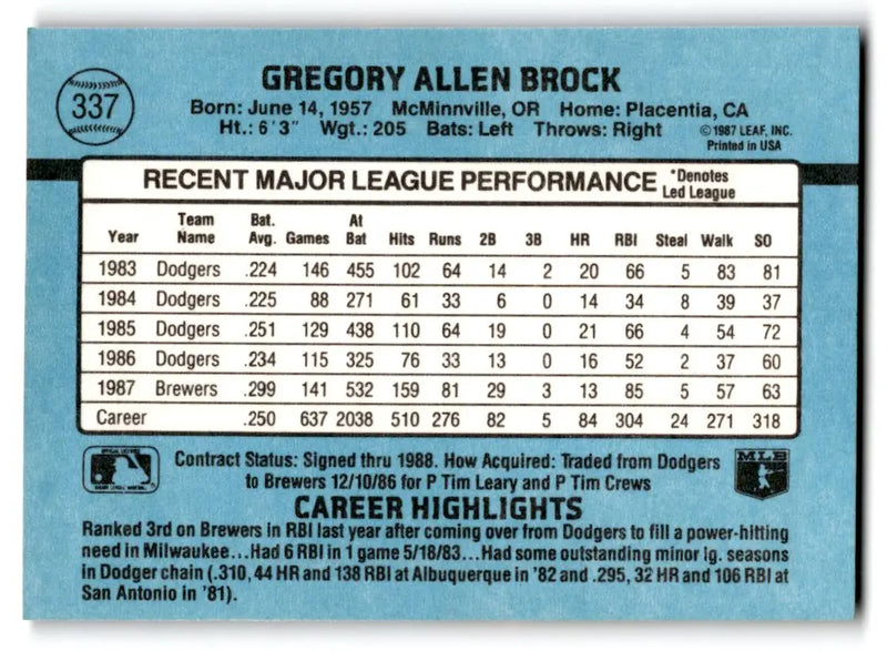 1988 Donruss #337c Greg Brock - Baseball Card Single