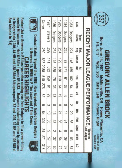 Vintage 1988 Donruss Greg Brock baseball card 337c Greg Brock collectible image