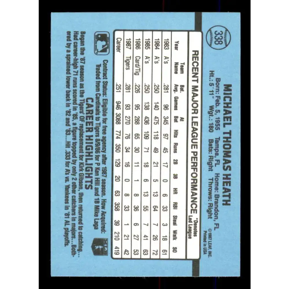 1988 Donruss #338 Mike Heath EX Detroit Tigers Baseball Card - Baseball Card Single
