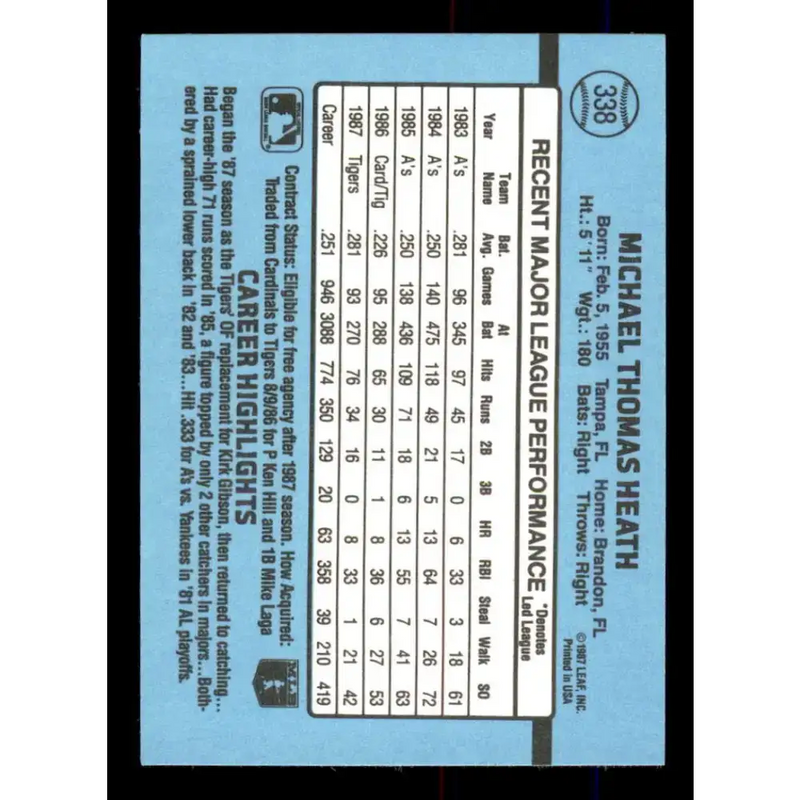 1988 Donruss #338 Mike Heath EX Detroit Tigers Baseball Card - Baseball Card Single