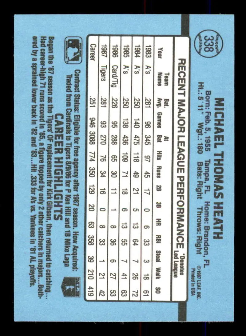 1988 Donruss #338 Mike Heath NM-MT Detroit Tigers Baseball Card - Baseball Card Single