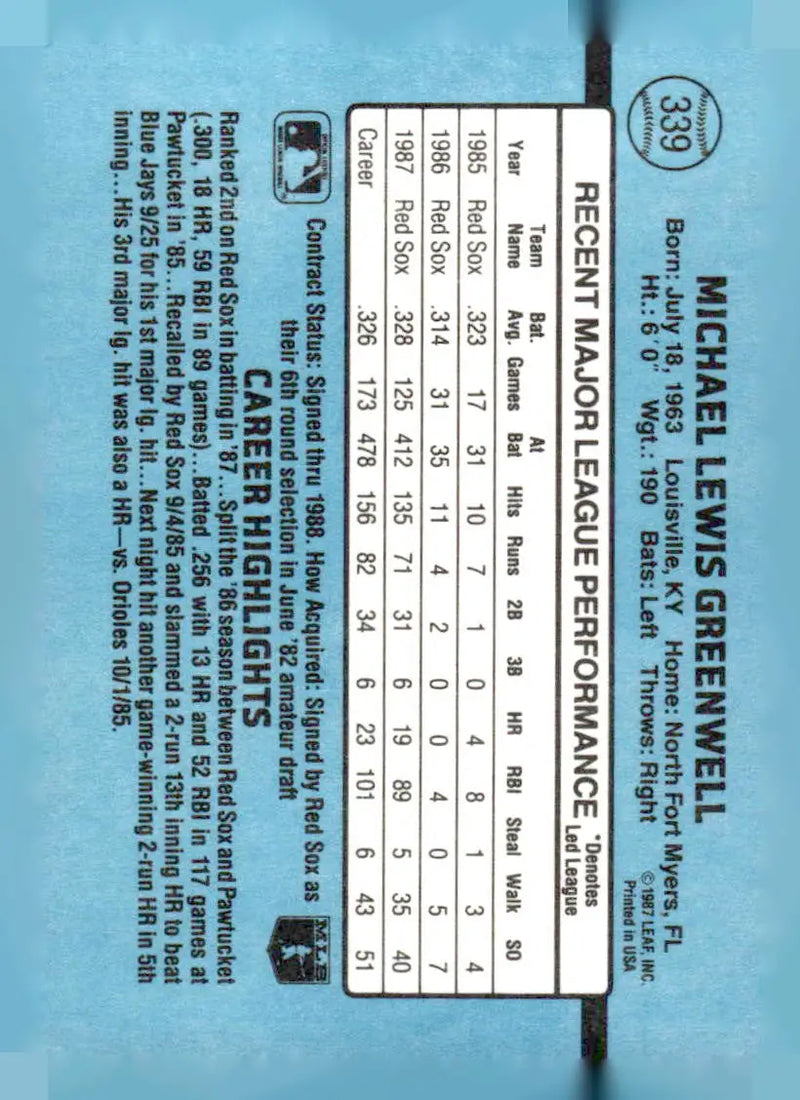 1988 Donruss #339c Mike Greenwell - Baseball Card Single
