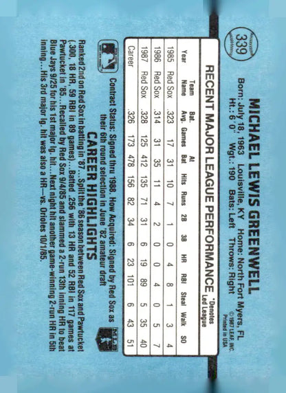 Back of a baseball trading card featuring 339c Mike Greenwell from 1988 Donruss