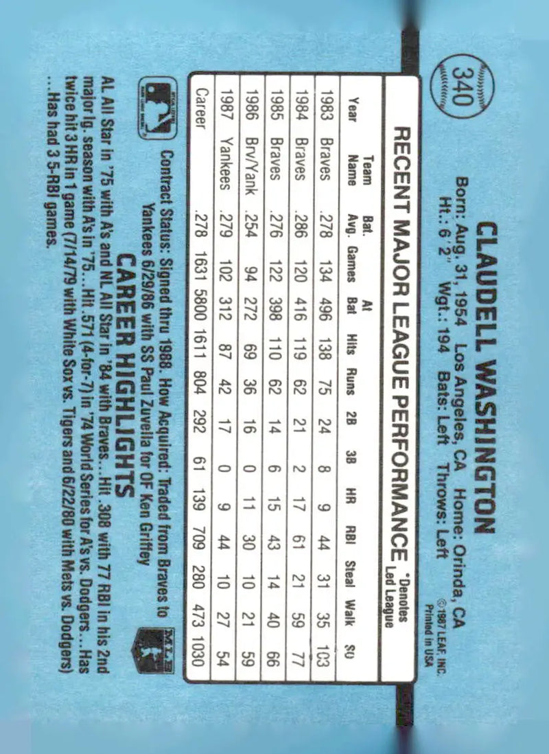 1988 Donruss #340 Claudell Washington - Baseball Card Single