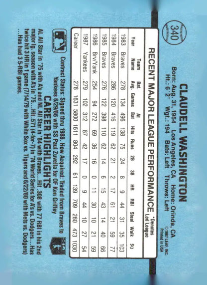 Vintage 1988 Donruss Claudell Washington baseball card featuring Claudell Washington player