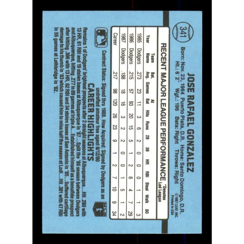 1988 Donruss #341 Jose Gonzalez EX Los Angeles Dodgers Baseball Card - Baseball Card Single