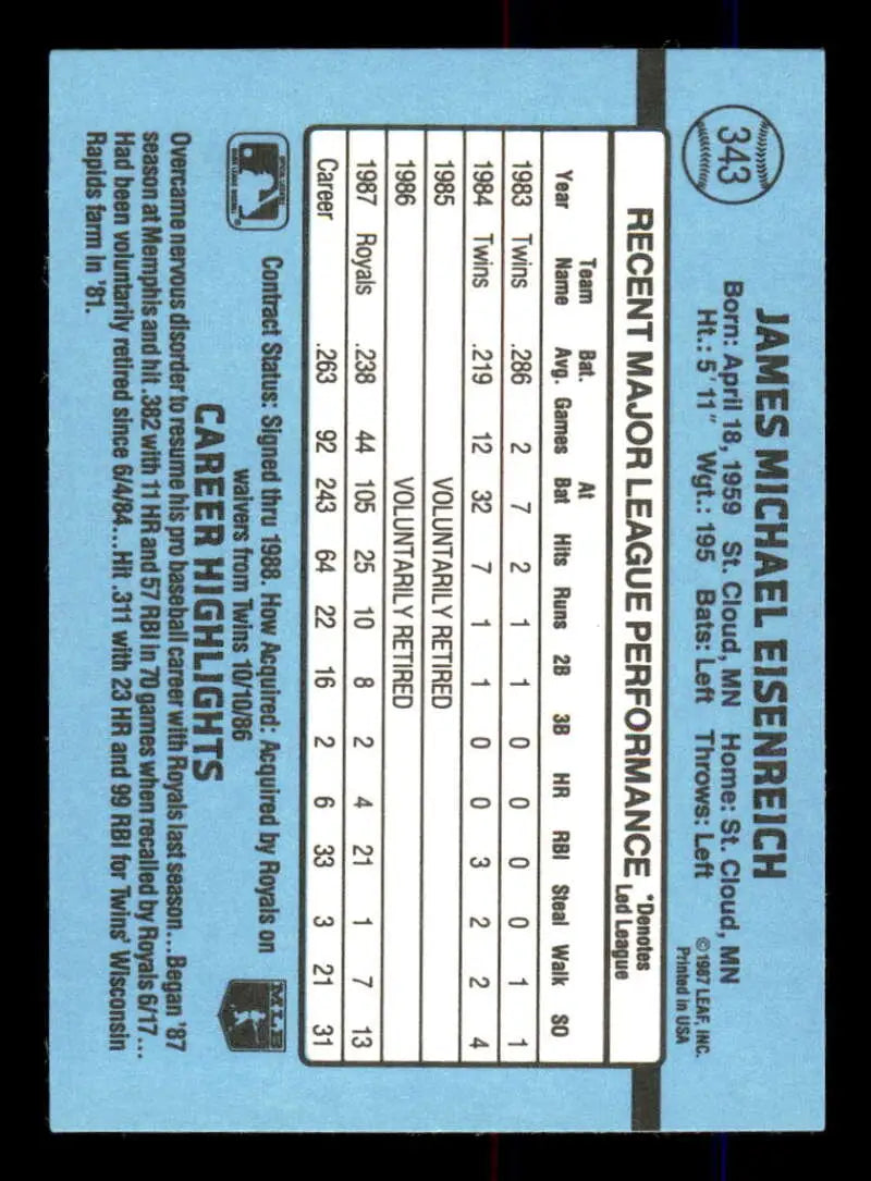 1988 Donruss #343 Jim Eisenreich NM-MT Kansas City Royals Baseball Card - Baseball Card Single