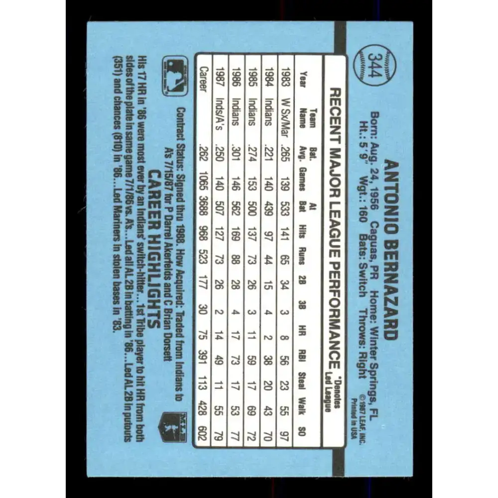 1988 Donruss #344 Tony Bernazard EX Oakland Athletics Baseball Card