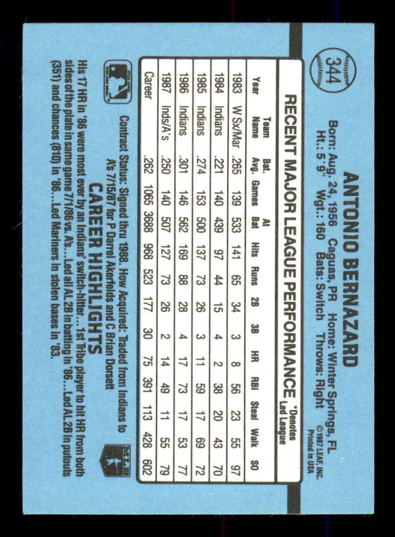 1988 Donruss #344 Tony Bernazard NM-MT Oakland Athletics Baseball Card - Baseball Card Single