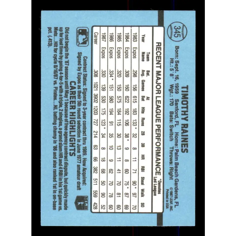 1988 Donruss #345 Tim Raines EX Montreal Expos Baseball Card Image 2