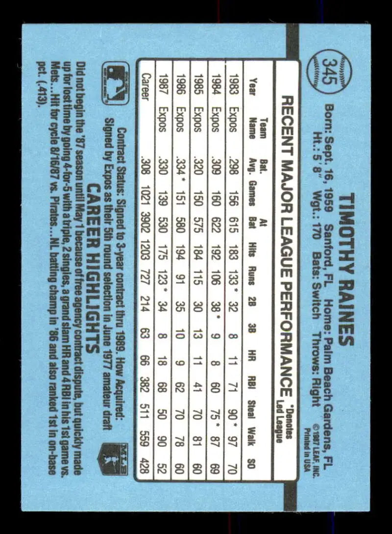 1988 Donruss #345 Tim Raines NM-MT Montreal Expos Baseball Card - Baseball Card Single