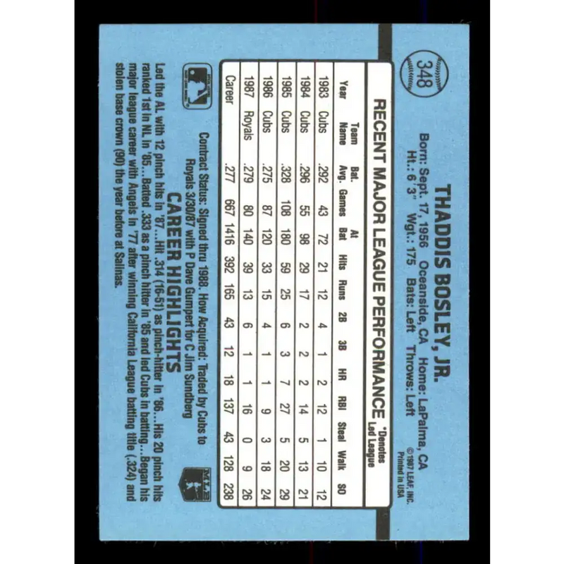 1988 Donruss #348 Thad Bosley EX Kansas City Royals Baseball Card - Baseball Card Single