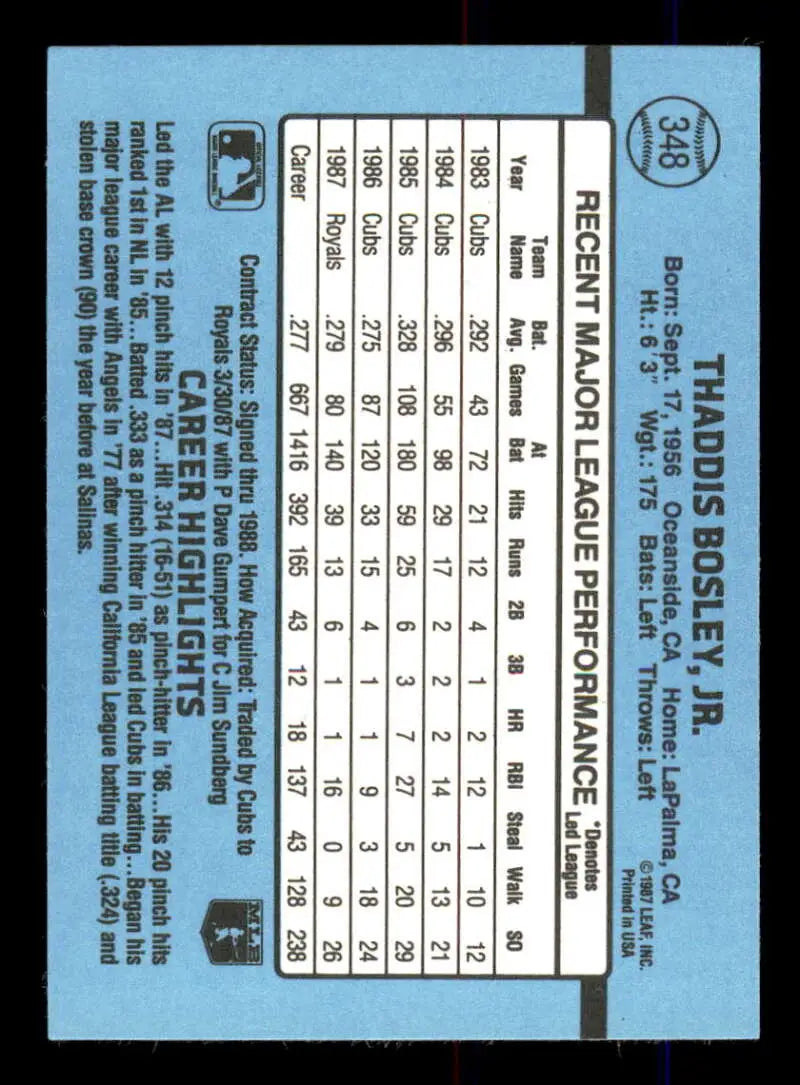 1988 Donruss #348 Thad Bosley NM-MT Kansas City Royals Baseball Card - Baseball Card Single